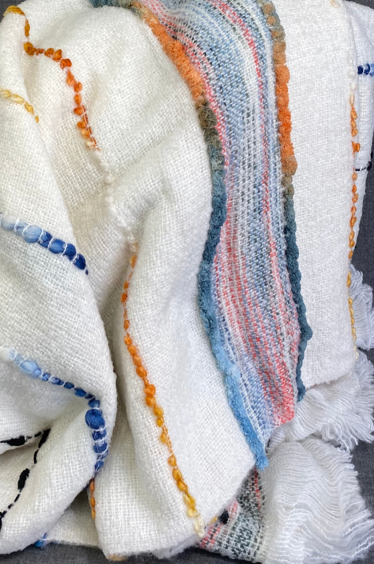 Luxury Throw – 50" × 60" – Chunky Woven Multi