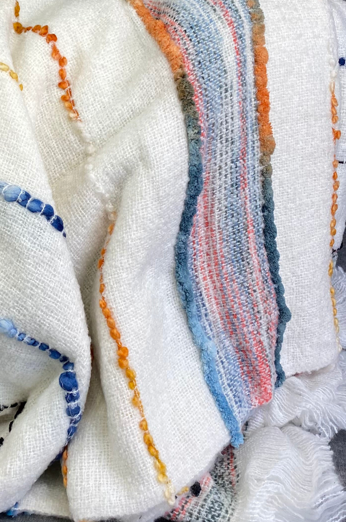Luxury Throw – 50" × 60" – Chunky Woven Multi