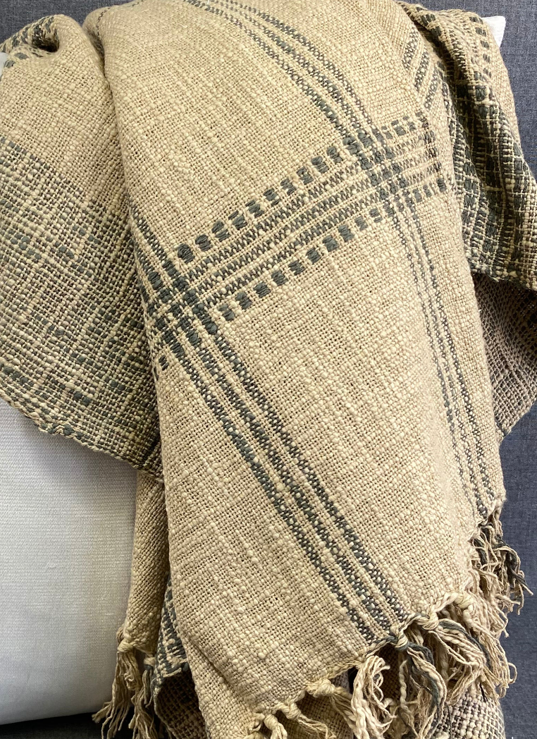 Luxury Throw – 50" × 60" – Plaid Natural Throw